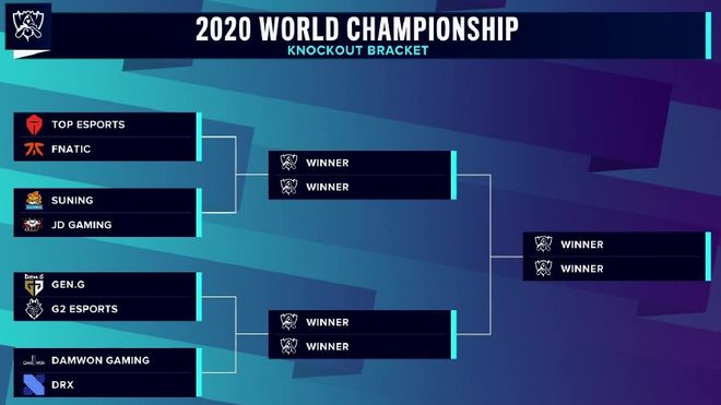 扑克策略学习的关键点（学习扑克策略的核心要点）