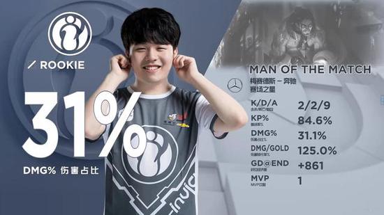 电竞比分网：英雄联盟S10 C组战，LGD心有不甘遗憾出局