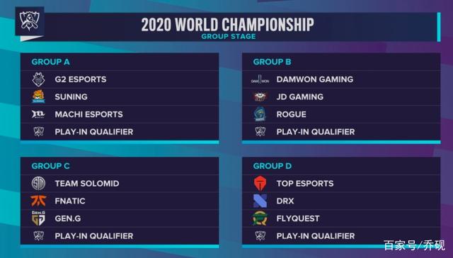 只有3名玩家是王者！ LPL 玩家在韩国服务器的排名： TheShy 是最低的！ knight 也没有好到哪里去