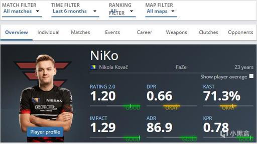 翻牌后频繁过牌的心理信号（翻牌圈屡次过牌所传递的心理线索）