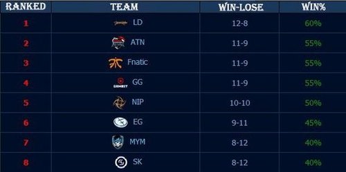 扑克中的概率趣谈（扑克概率的趣味探索）